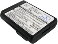 Batteri till 3BN66305AAAA000846 för Alcatel, 3.7V, 800 mAh