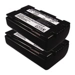 CELLONIC® 2x Battery CGD-D54 CGR-D815 compatible with Panasonic AG-DVX100 NV-GS11 -GS1 -GS5 NV-DS60 -DS65 -DS38 -DS30 -DS29 -DS27 -DS15 -DS11 NV-GX7 AG-DVC7 NV-MX500 -MX300 PV-GS9-1100mAh