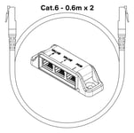 Waterguard+ Kabel Kit Cat.6 2xRJ45, 600 mm x 2, for 2 ventiler - 5648893