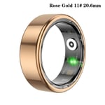 Smart Ring Fitness Health Tracker Titanium Alloy Finger Ring Guld 20, Gold 20.6mm