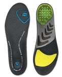 Sof Sole Airr Orthotic