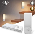 LED Induction Night Light  Motion Sensor Night Lamp Human Body Induction8061