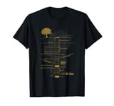 The Curse of Oak Island Money Pit T-Shirt