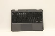 Lenovo Nordic layout keyboard