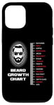 Coque pour iPhone 12/12 Pro Tableau de croissance de la barbe Règle de longueur de barbe