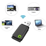 Mini Usb 300mbps Wifi Wireless Adapter Pc Laptop Dongle Windows Blue