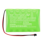 CoreParts Battery for ADT Alarm System