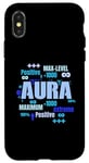 Coque pour iPhone X/XS Bleu Max Aura Blue Color Graphic