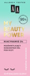 My Beauty Power Niacinamide 2% valaiseva silmägeelikonsentraatti 15ml