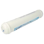 Water Filter for Whirlpool WSI-1 WSE-100 WIC-6A WHKF-IMTO USC100 4378422 4392949