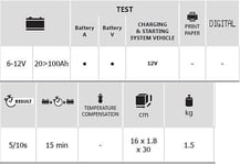 Testeur de batterie TBP100 6-12 volts 20-100 Ah Gys Gys