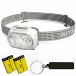 Nitecore UT27 Pro 800L Blanc (800 lumens) Ultra Léger Double Faisceau Elite Lampe Frontale Rechargeable USB-C Tag Phare