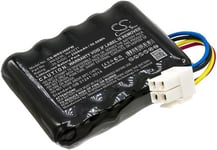 Kompatibelt med Worx Landroid S300 2018, 20.0V, 2500 mAh