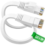 Cable Ethernet 10m Cat 6, Plat Cable RJ45 10m Blanc Haute Vitesse Câble Réseau, Intérieur Cable Internet UTP Patch Cable LAN, Long Câble Ethernet 10 mètres Pour Routeur Switch Modem Xbox PC (10 Clips)