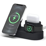 elago MS Charging Station 2 - Compatible with iPhone 16/15/14/13/12 Series, AirPods 4, AirPods Pro 2, AirPods Pro, AirPods 3 and All Apple Watch Series [Charging Cables Not Included] (Black)