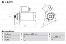 Startmotor Bosch - VW - Polo, Golf v, Golf iv, Beetle, Lupo, Bora, Fox, Cross-polo. Skoda - Fabia. Seat - Ibiza, Cordoba. Audi - A2