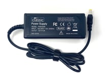 Replacement Power Supply for Sony PLAYSTATION 4 VR