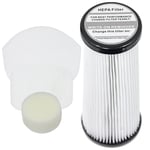 Hepa Filter for VAX POWER & POWER PET 3 4 5 6 5 PERFORMANCE PET U90-PF-P-T