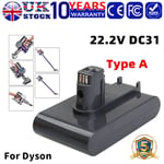 6400mAh Battery for Dyson DC31 Type A DC34 DC35 DC44 DC45 Animal Sony Cell 22.2V