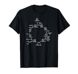 Biochemist Citric Acid Cycle Biology Biologist Biochemistry T-Shirt