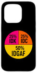 Coque pour iPhone 15 Pro 25% IDK 25% IDC 50% IDGAF