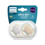 Avent Ultra Air Pacifier 2 Count Pack of 1 BPA-Free Dummy for Babies Green/Brown