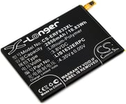 Yhteensopivuus  Sony Ericsson F8332, 3.8V, 2850 mAh