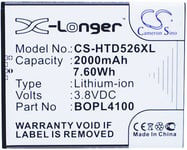 Kompatibelt med HTC Desire 526G+ dual sim, 3.8V, 2000 mAh