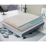 Matelas ressorts ensachés 160x200 cm accueil mousse hr - epaisseur 21 cm