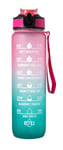 Beauty Rebels Motivational Water Bottle vannflaske, 1 liter