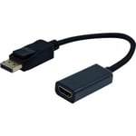 GENERIQUE CONVERTISSEUR ACTIF DP 1.4 VERS HDMI 2.1