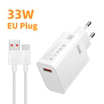 Chargeur USB 33W Quick Charge 3.0 pour iPhone,Samsung,Xiaomi,Huawei,tablette,téléphone portable,adaptateur,prise EU,US,charge rapide - Type white EU and cable