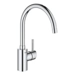 GROHE Mitigeur cuisine Concetto Bec haut chrome