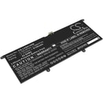 Batteri till Lenovo Yoga Slim 9 14ITL5 82D1002VIV mfl