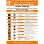 Health and Safety Poster Chip/Coshh PVC