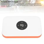 5G Mobile Hotspot 900Mpbs Dual Band WiFi 6 With SIM Card Slot Connects Up New