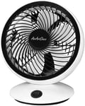 6 Inch Portable USB Desk Fan, 2-Speed Control USB Powered Fan, 6 Fan Blades, 1.5