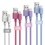 Câble Iphone,Chargeur Iphone,[3m+2m+1m+1m,Lot De 4] [Certifié Mfi] Chargeur Rapide Iphone Compatible Cable Avec Iphone 14/13/13pro/12/12 Mini/12 Pro/12 Pro Max/11 Pro Max/Xr