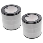 2 Filter for Philips 800 Series AC 0819/10 AC 0820/30