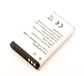 Mobile Phone Battery for Caterpillar CAT B100 CB-115