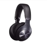 Technics EAH-F70N Wireless Noise Cancelling Over-Ear Headphones.