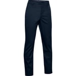 UA Byxor Showdown Jr: Navy (Academy 408) Medium