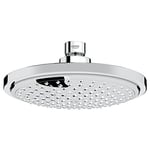 GROHE Douche de Tête 180 Mm Euphoria Cosmopolitan 27492000 (Import Allemagne)