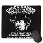 Chuck Norris Will Never Have A Heart Attack Customized Designs Non-Slip Rubber Base Gaming Mouse Pads for Mac,22cm×18cm， Pc, Computers. Ideal for Working Or Game