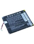 Batterie type AMAZON CS-ABD063SL