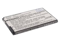 TECHTEK battery compatible with [Blackberry] Curve 9220, Curve 9230, Curve 9310, Curve 9315, Curve 9320 replaces JS1