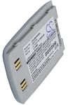 Kompatibelt med Samsung SGH-P500, 3.6V (3.7V), 900 mAh