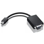 Lenovo mini-DisplayPort to VGA Adapte