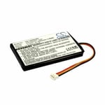 Battery For LOGITECH 533-000083, Harmony Ultimate, Harmony Ultimate One