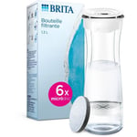 Bouteille filtrante - BRITA - Blanc Graphite - 6 filtres MicroDisc inclus